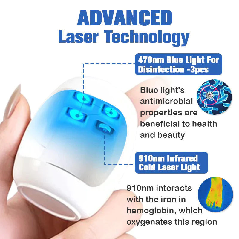 (🔥70% nieograniczonej zniżki - OSTATNI DZIEŃ) Laserowy środek do usuwania pleśni Furzero™