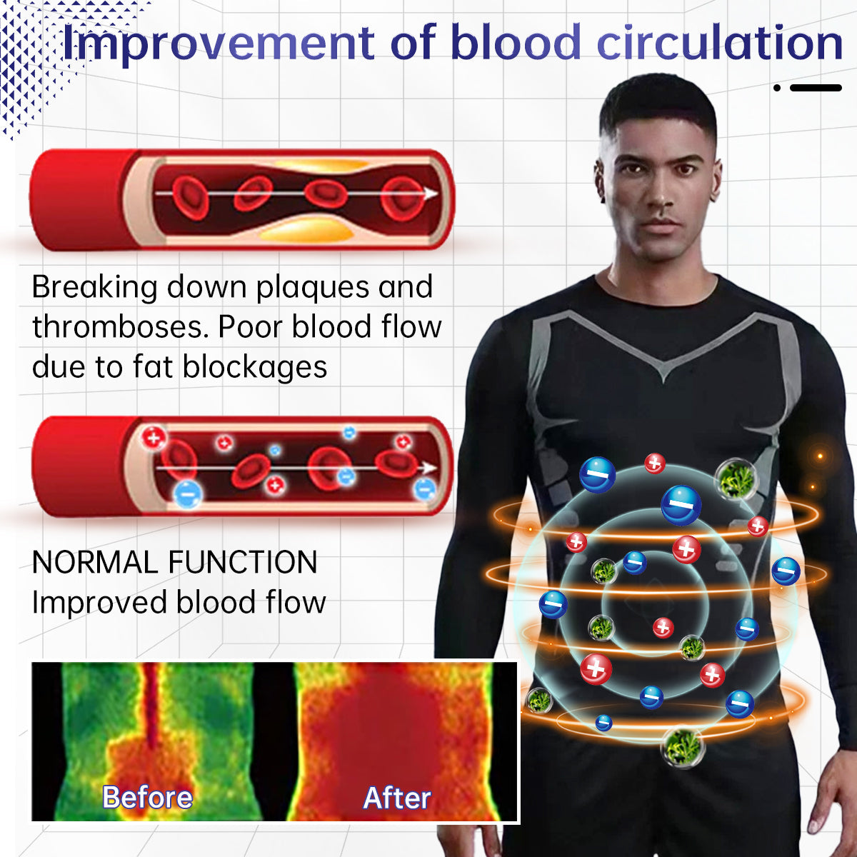 Lenjerie de corp magnetică cu turmalină în infraroșu Sugoola™ pentru bărbați